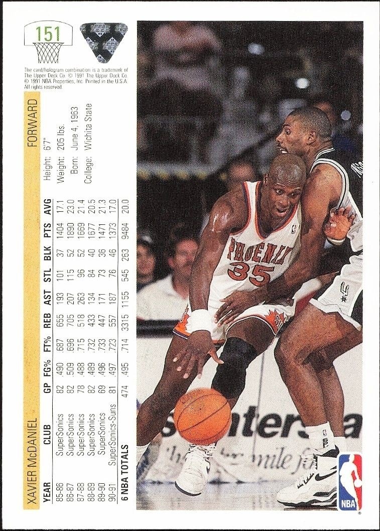 1991-92 Upper Deck Xavier McDaniel #151 basketball trading card back