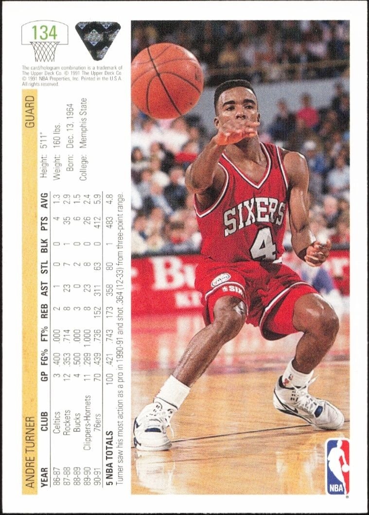 1991-92 Upper Deck Andre Turner #134 basketball trading card back