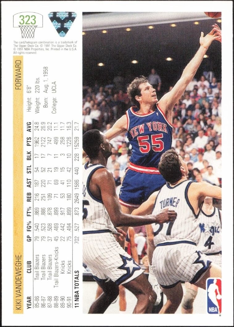 1991-92 Upper Deck Kiki Vandeweghe #323 basketball trading card back