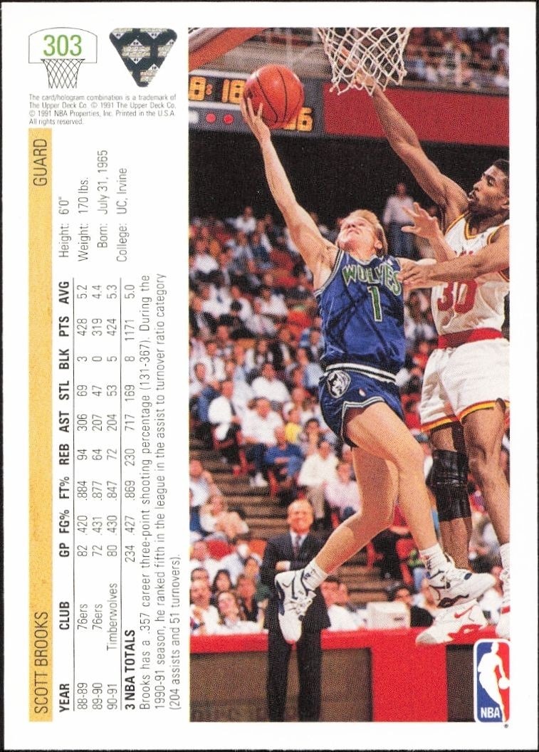 1991-92 Upper Deck Scott Brooks #303 basketball trading card back