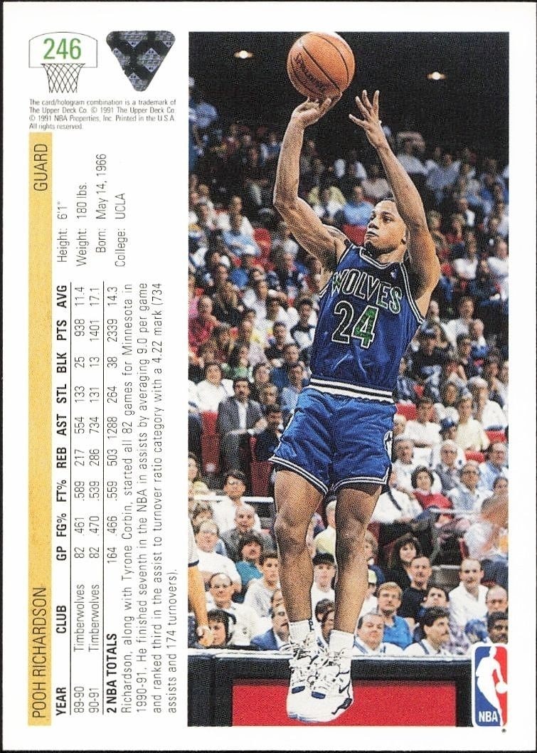 1991-92 Upper Deck Pooh Richardson #246 basketball trading card back