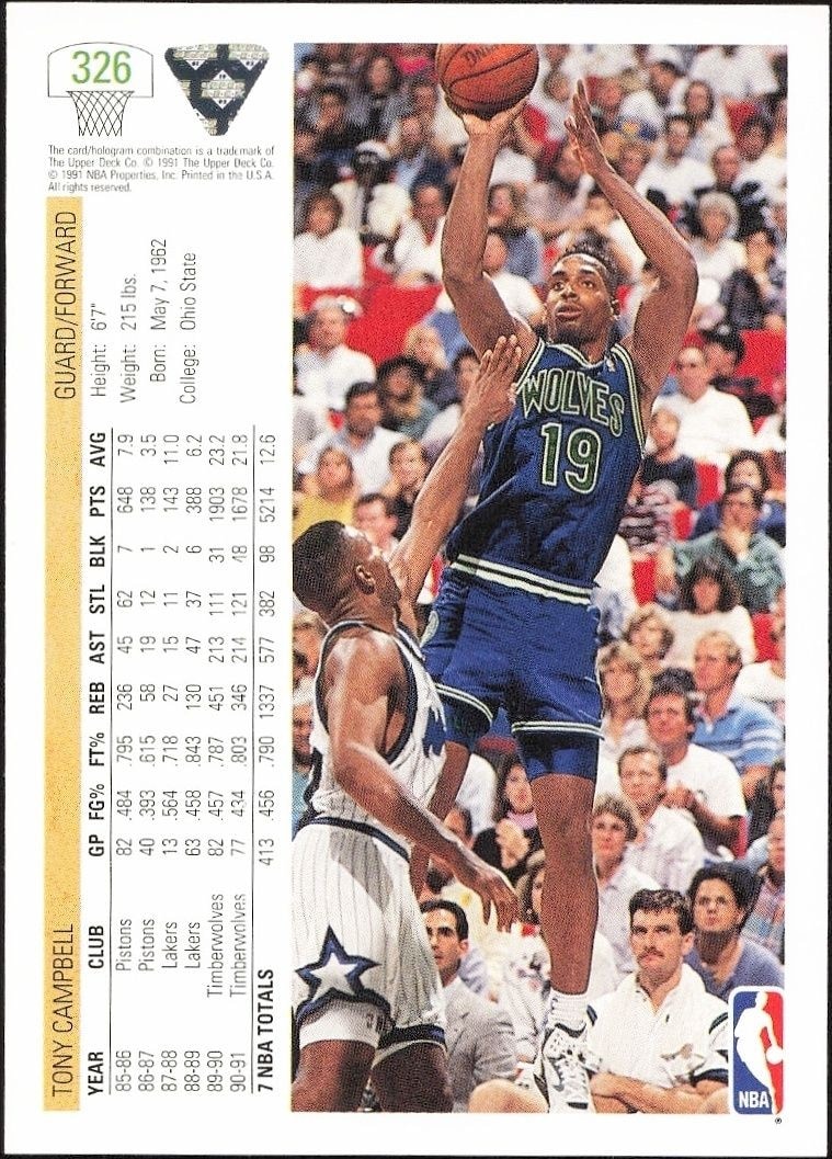 1991-92 Upper Deck Tony Campbell #326 basketball trading card back