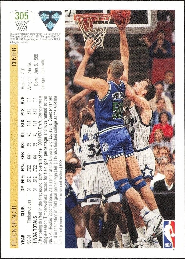 1991-92 Upper Deck Felton Spencer #305 basketball trading card back
