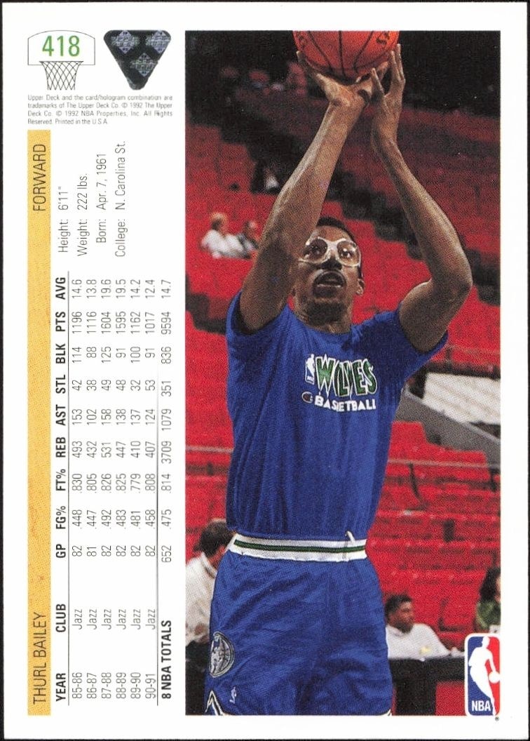 1991-92 Upper Deck Thurl Bailey #418 basketball trading card back