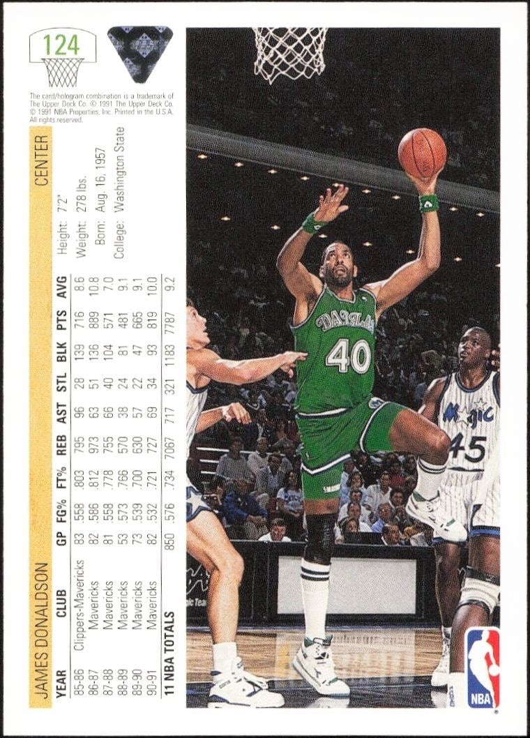1991-92 Upper Deck James Donaldson #124 basketball trading card back
