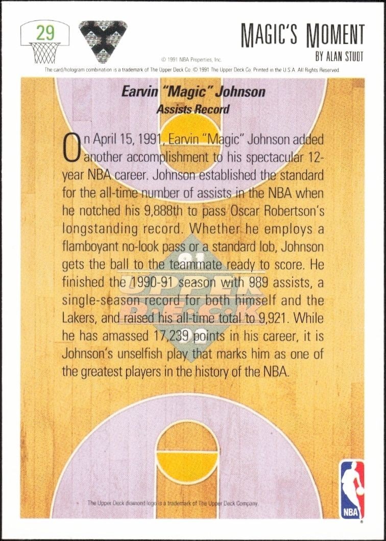 1991-92 Upper Deck Magic Johnson #29 basketball trading card back