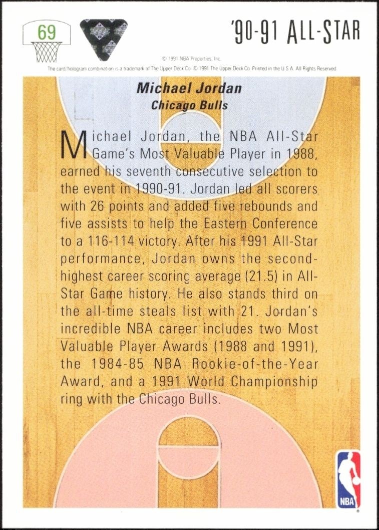 1991-92 Upper Deck Michael Jordan #69 basketball trading card back