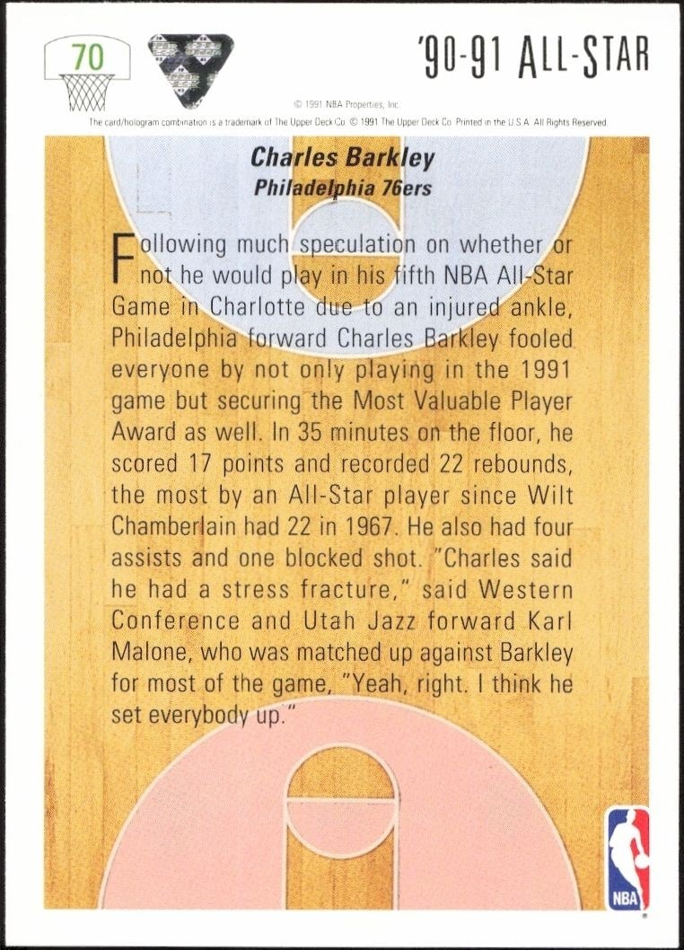 1991-92 Upper Deck Charles Barkley #70 basketball trading card back