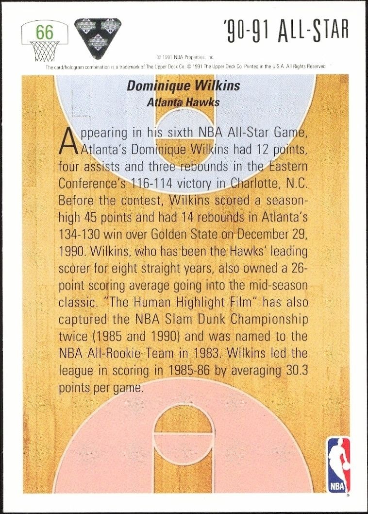 1991-92 Upper Deck Dominique Wilkins #66 basketball trading card back
