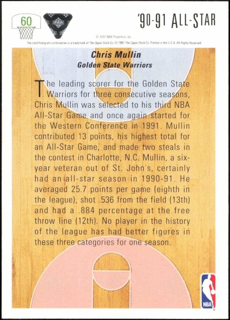 1991-92 Upper Deck Chris Mullin #60 basketball trading card back