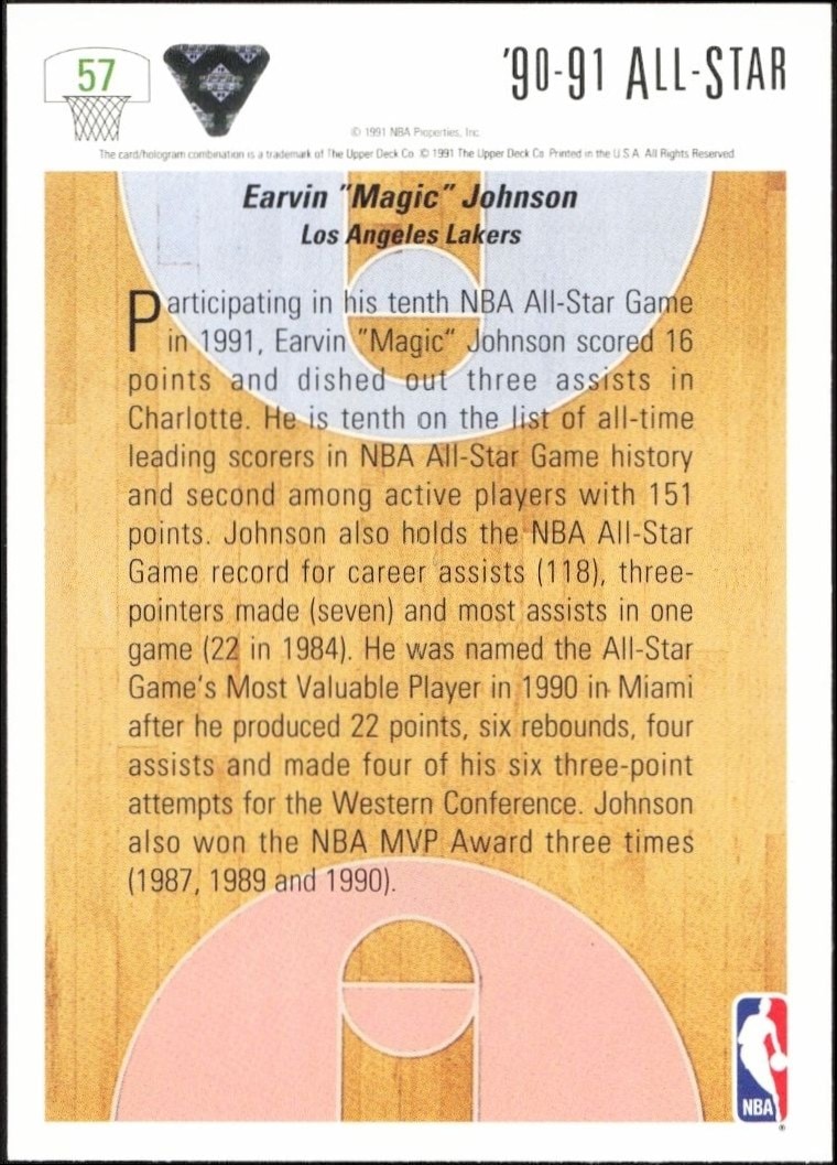 1991-92 Upper Deck Magic Johnson #57 basketball trading card back