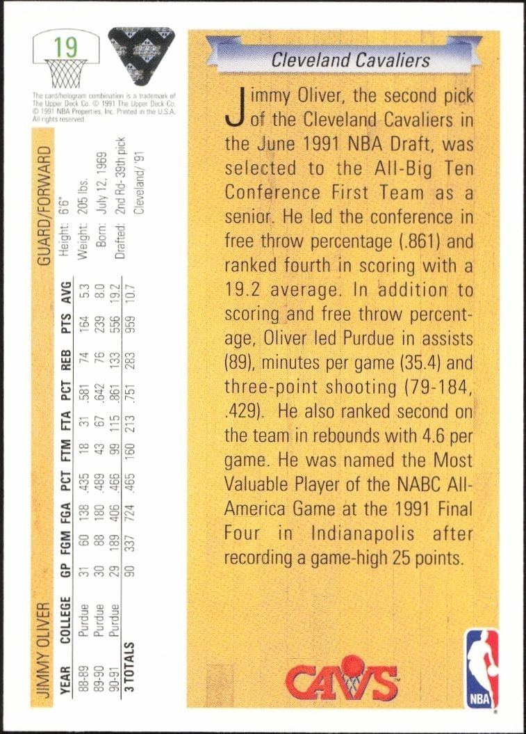 1991-92 Upper Deck Jimmy Oliver #19 basketball trading card back