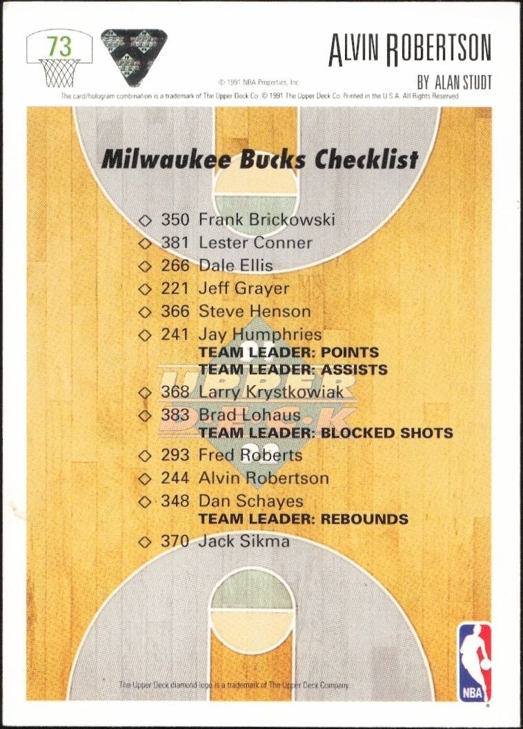 1991-92 Upper Deck Alvin Robertson #73 basketball trading card back