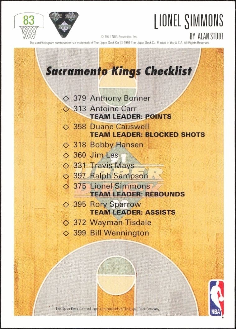 1991-92 Upper Deck Lionel Simmons #83 basketball trading card back