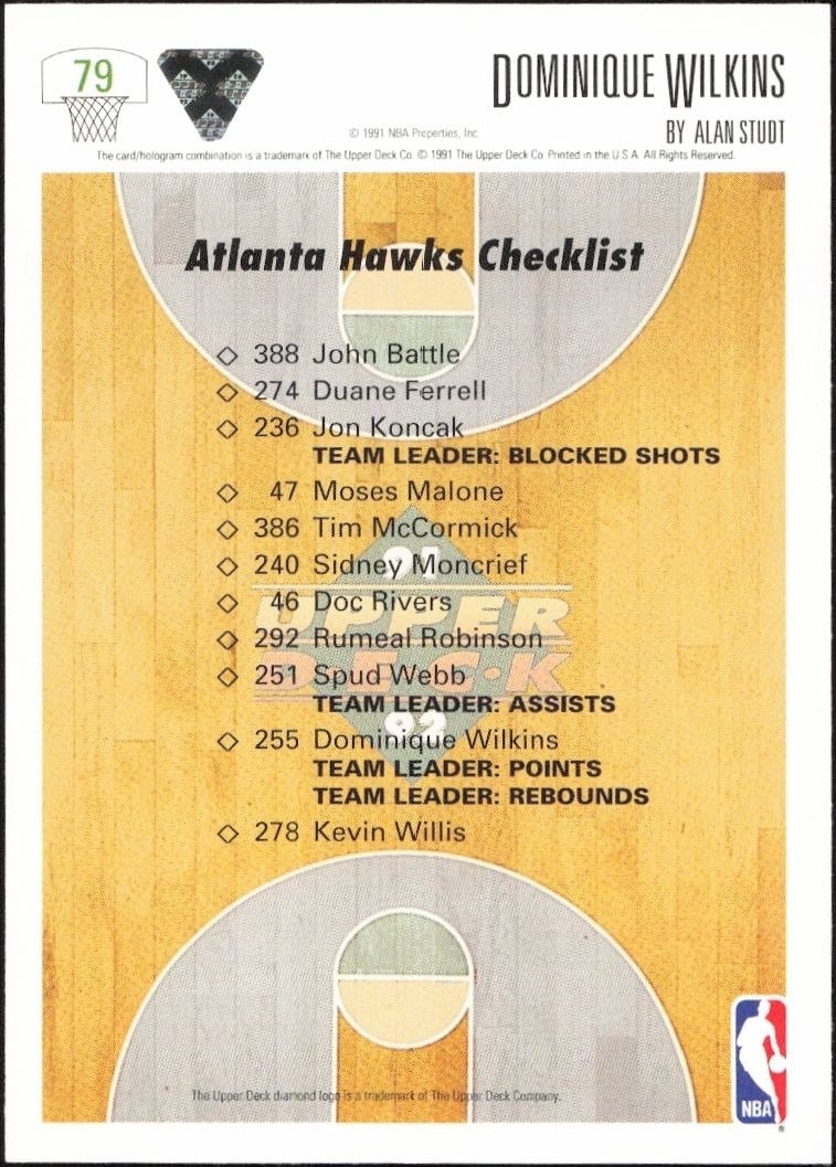 1991-92 Upper Deck Dominique Wilkins #79 basketball trading card back