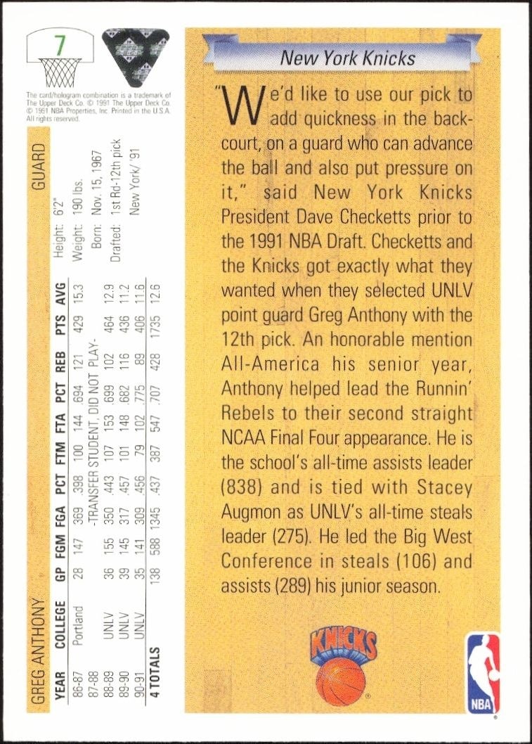 1991-92 Upper Deck Greg Anthony #7 basketball trading card back