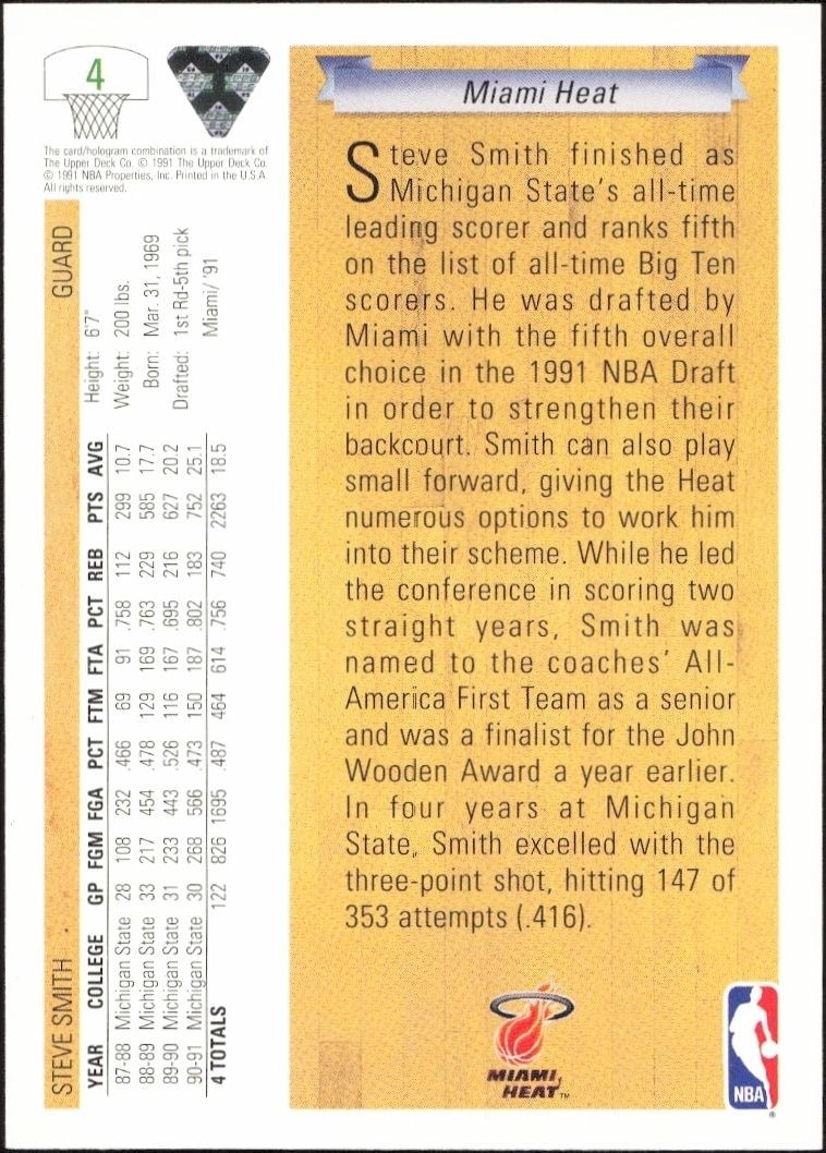 1991-92 Upper Deck Steve Smith #4 basketball trading card back