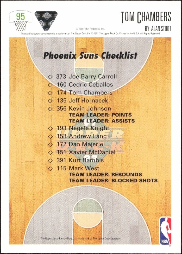 1991-92 Upper Deck Tom Chambers #95 basketball trading card back