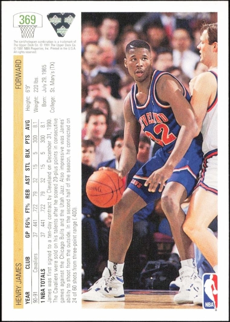 1991-92 Upper Deck Henry James #369 basketball trading card back