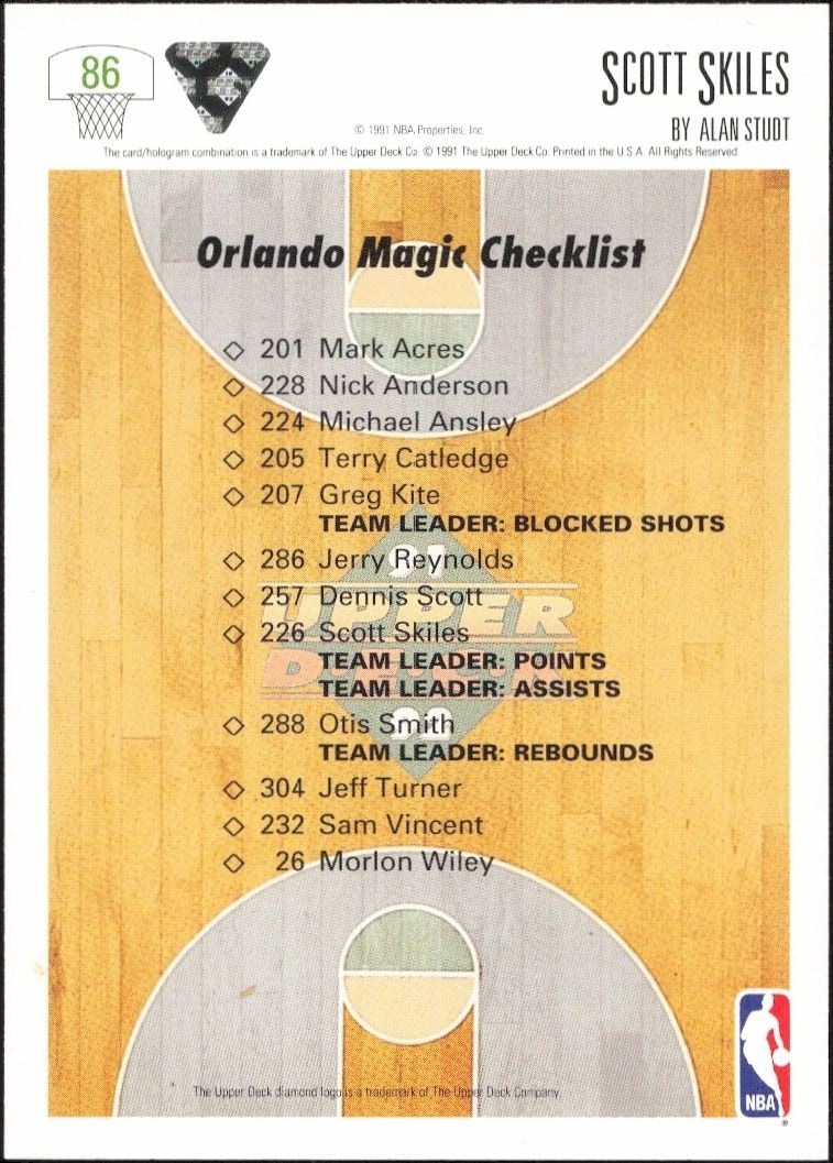 1991-92 Upper Deck Scott Skiles #86 basketball trading card back