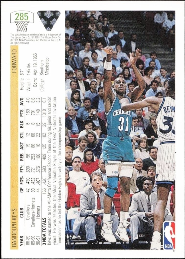 1991-92 Upper Deck Randolph Keys #285 basketball trading card back