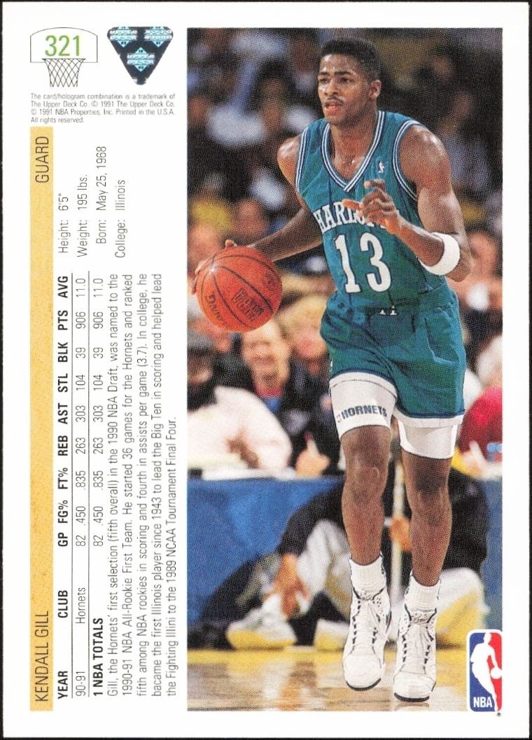 1991-92 Upper Deck Kendall Gill #321 basketball trading card back
