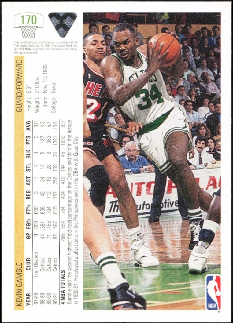 1991-92 Upper Deck Kevin Gamble #170 basketball trading card back