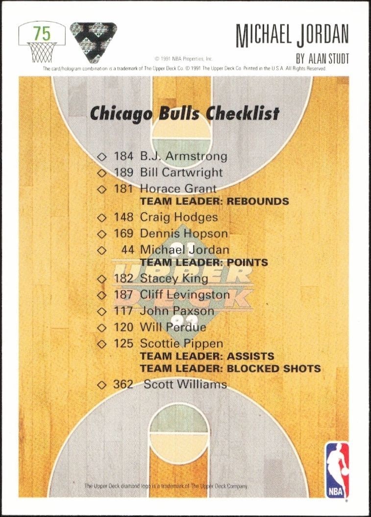 1991-92 Upper Deck Michael Jordan #75 basketball trading card back