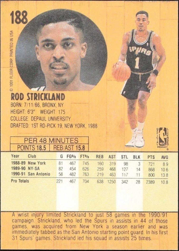 1991-92 Fleer Rod Strickland #188 basketball trading card back
