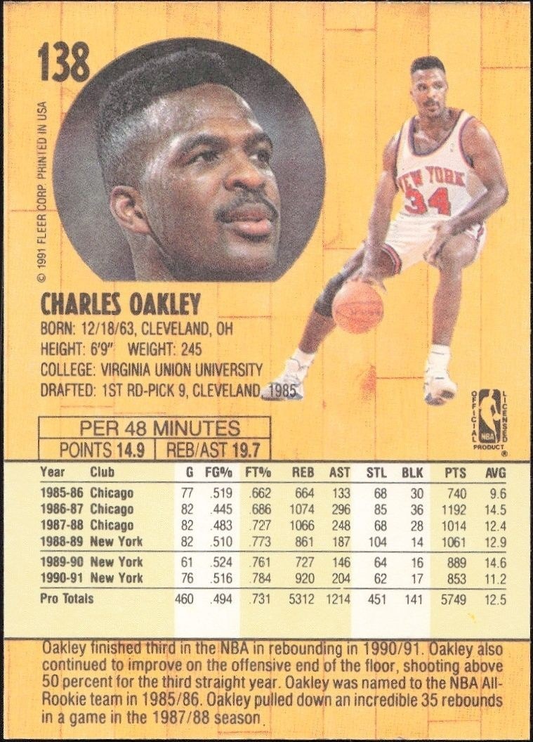 1991-92 Fleer Charles Oakley #138 basketball trading card back