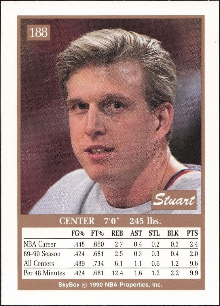 1990-91 Skybox Stuart Gray #188 basketball trading card back