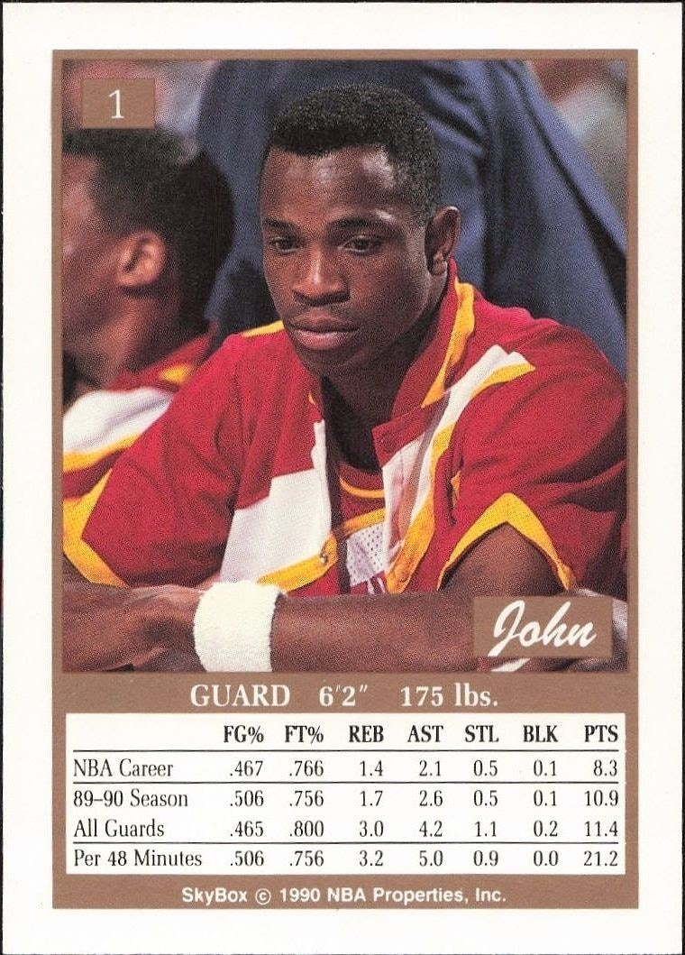 1990-91 Skybox John Battle #1 basketball trading card back