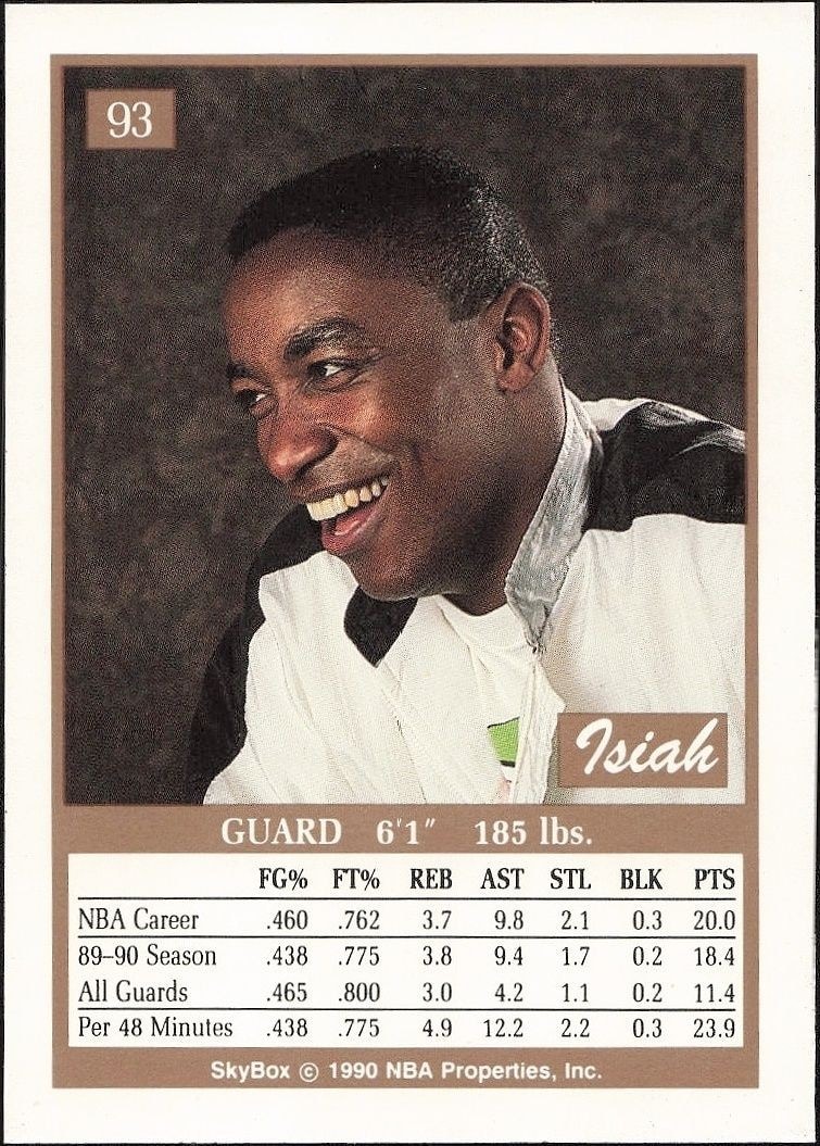 1990-91 Skybox Isiah Thomas #93 basketball trading card back