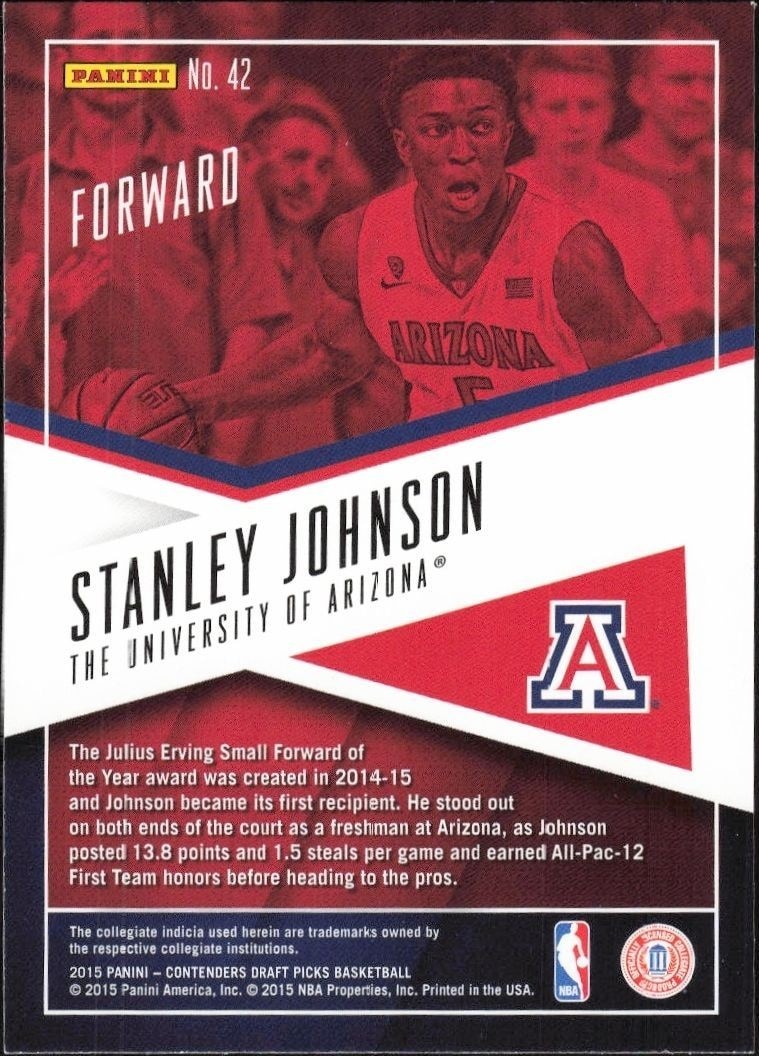 2015-16 Panini Contenders Draft Picks Stanley Johnson #42 basketball trading card back