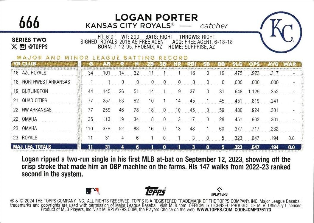 2024 Topps Series 2 Logan Porter #666 baseball trading card back