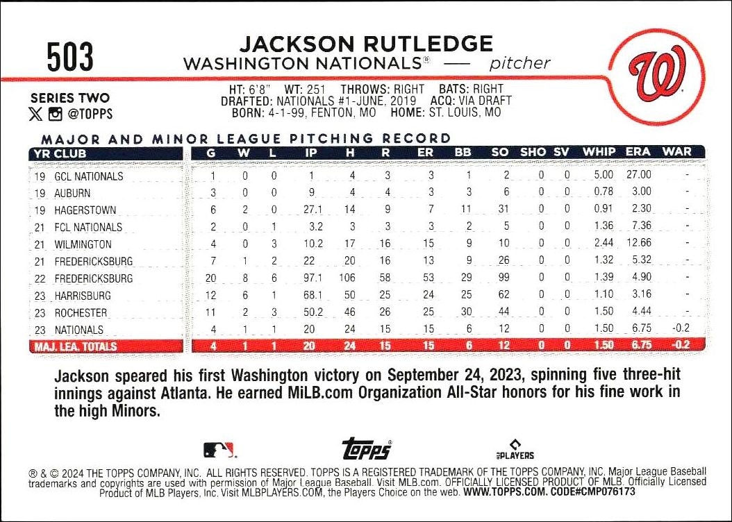 2024 Topps Series 2 Jackson Rutledge #503 baseball trading card back