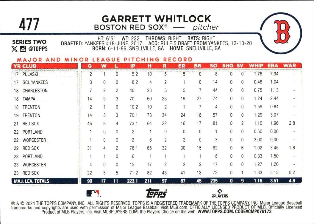 2024 Topps Series 2 Garrett Whitlock #477 baseball trading card back