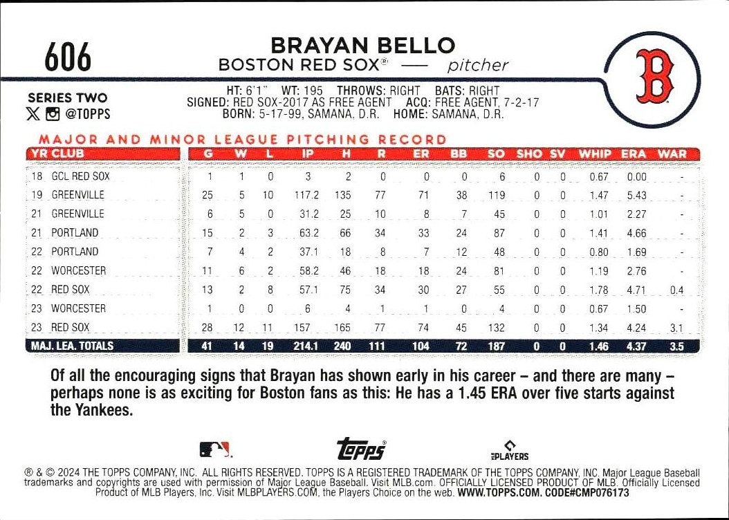 2024 Topps Series 2 Brayan Bello #606 baseball trading card back