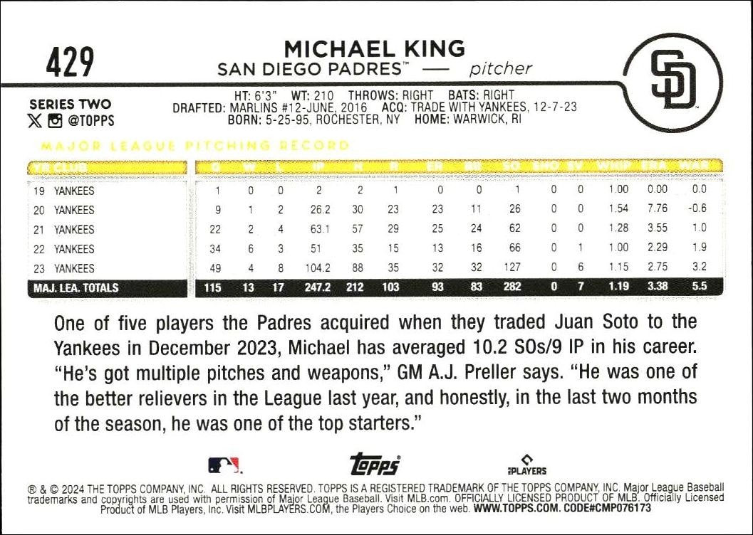 2024 Topps Series 2 Michael King #429 baseball trading card back