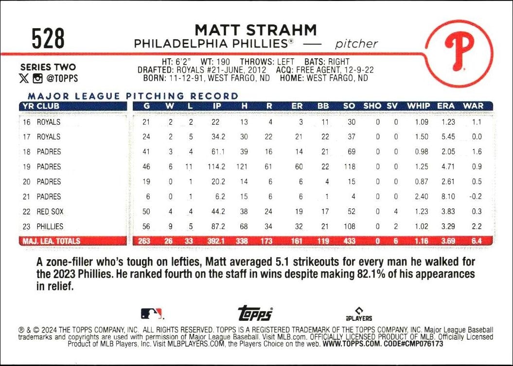 2024 Topps Series 2 Matt Strahm #528 baseball trading card back