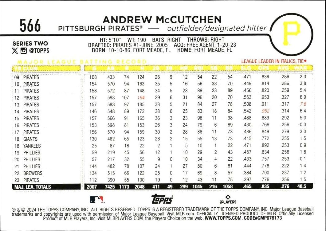 2024 Topps Series 2 Andrew McCutchen #566 baseball trading card back