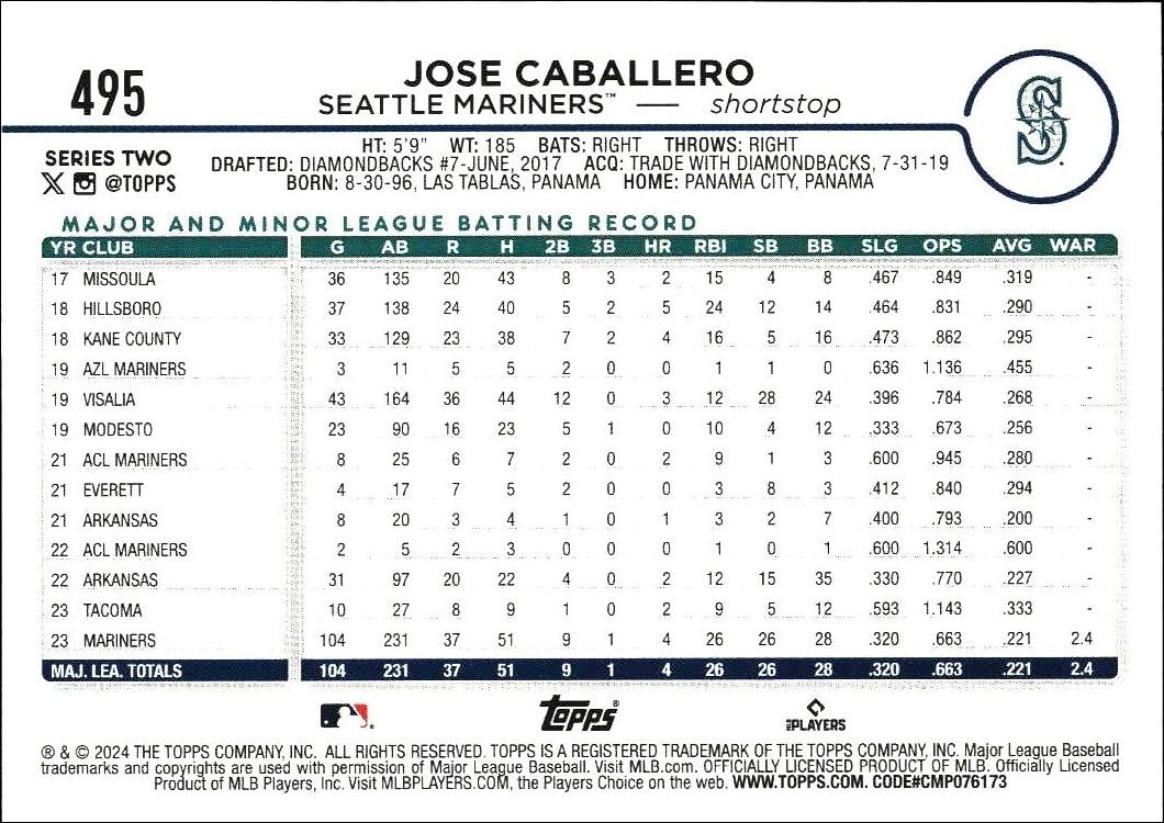 2024 Topps Series 2 Jose Caballero #495 baseball trading card back