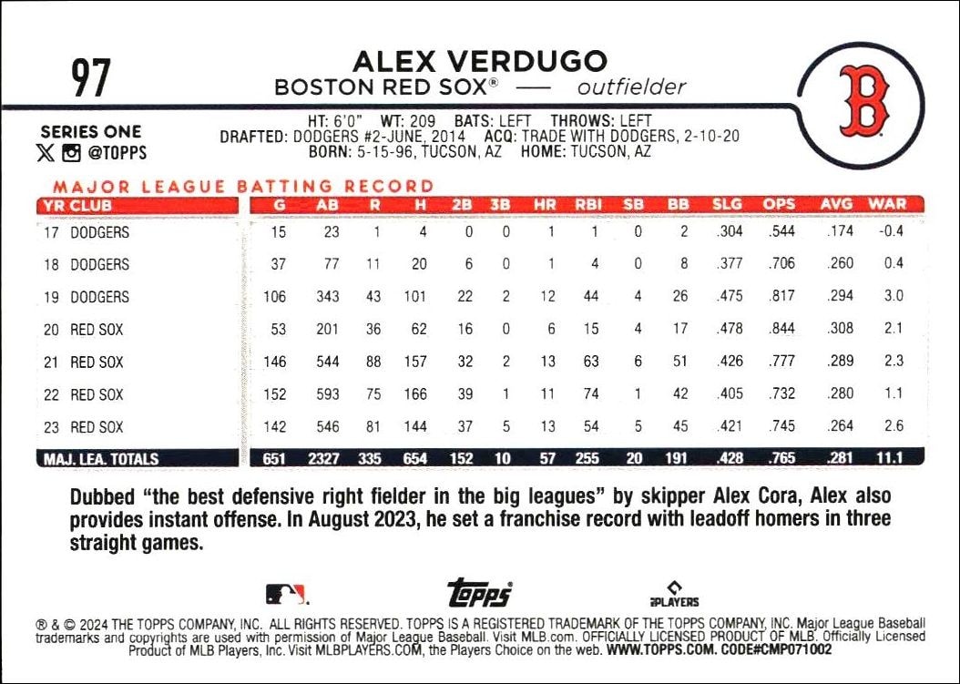 2024 Topps Alex Verdugo #97 baseball trading card back