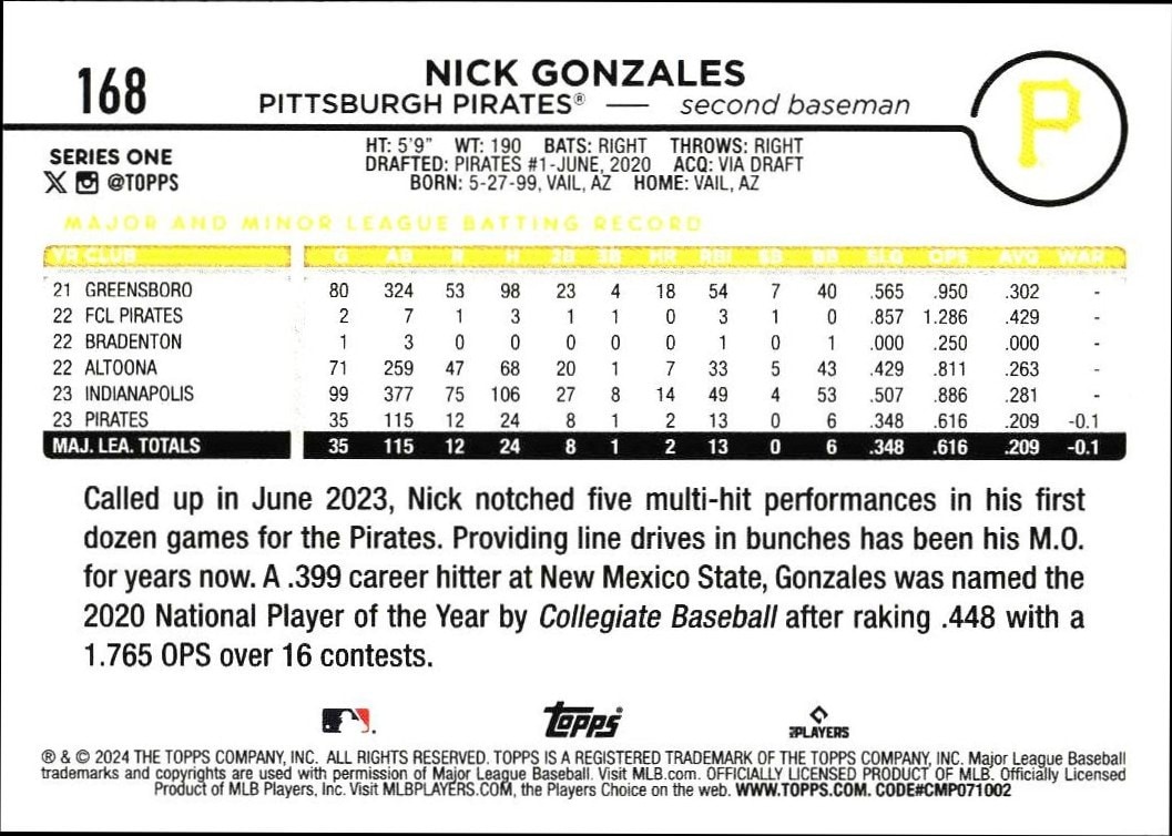 2024 Topps Nick Gonzales #168 baseball trading card back