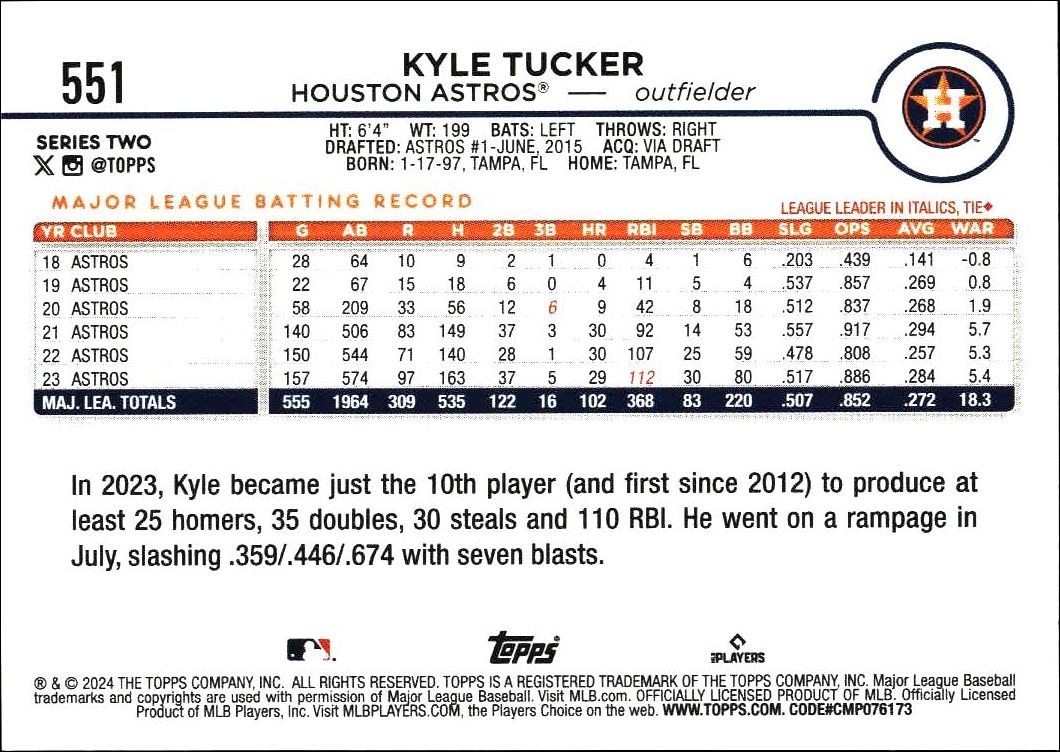 2024 Topps Series 2 Kyle Tucker #551 baseball trading card back