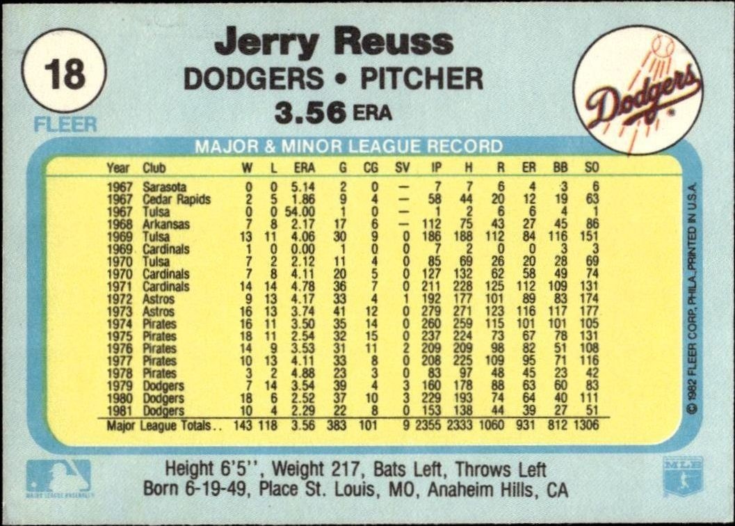 1982 Fleer Jerry Reuss #18 baseball trading card back