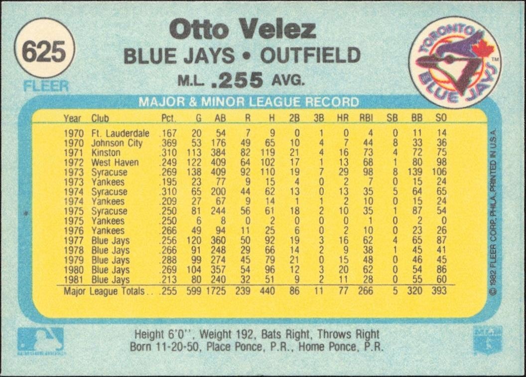 1982 Fleer Otto Velez #625 baseball trading card back