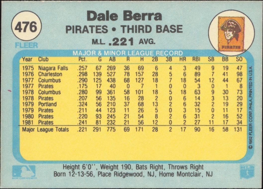 1982 Fleer Dale Berra #476 baseball trading card back