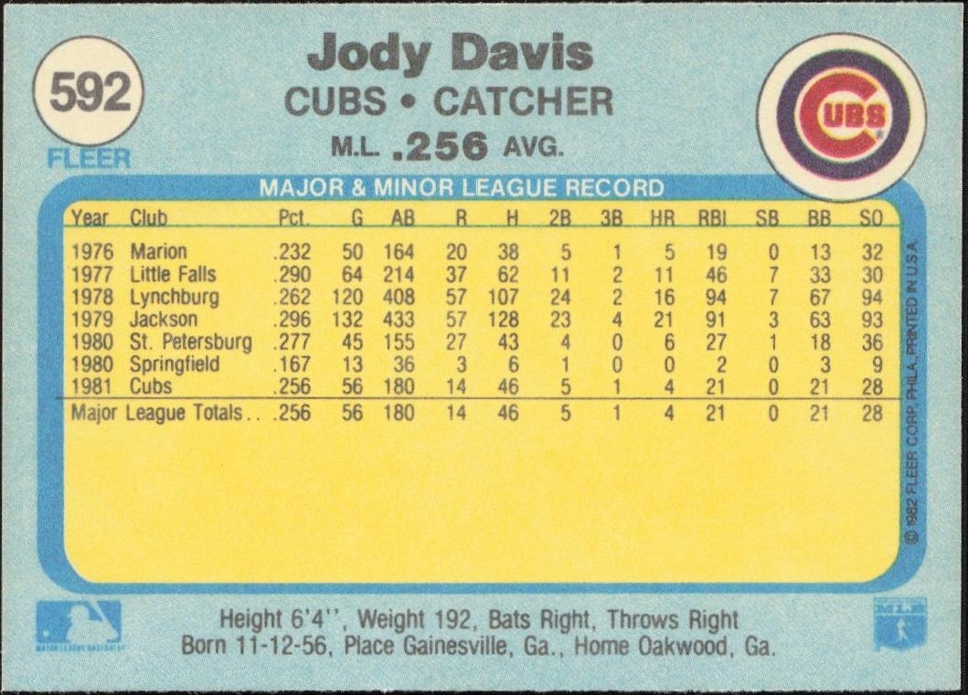 1982 Fleer Jody Davis #592 baseball trading card back