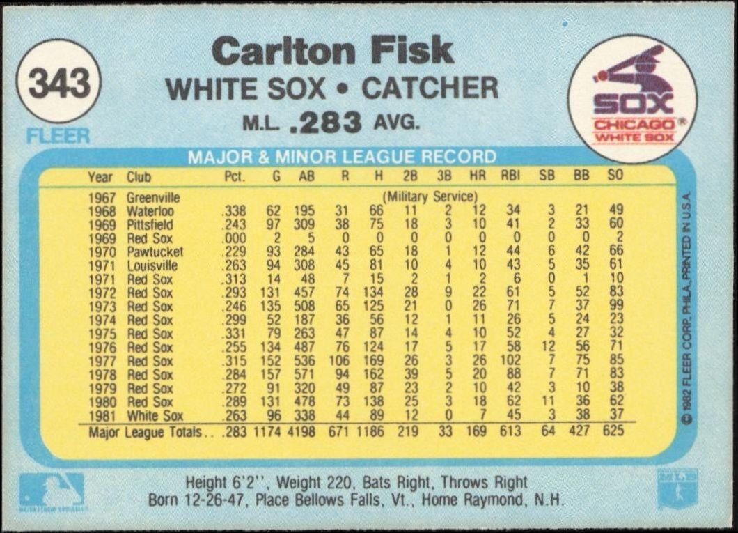 1982 Fleer Carlton Fisk #343 baseball trading card back